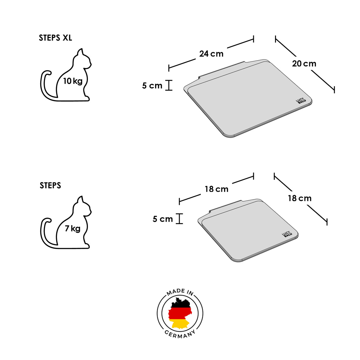 Katzentreppe Maße Vergleich